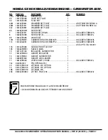 Предварительный просмотр 57 страницы MULTIQUIP GAC2.2H Operation And Parts Manual