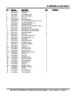 Preview for 39 page of MULTIQUIP GAC3.6HZ Operation And Parts Manual