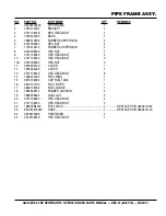 Preview for 41 page of MULTIQUIP GAC3.6HZ Operation And Parts Manual