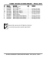 Preview for 77 page of MULTIQUIP GAC3.6HZ Operation And Parts Manual