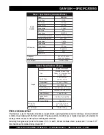 Preview for 7 page of MULTIQUIP GAW-135H Operation And Parts Manual