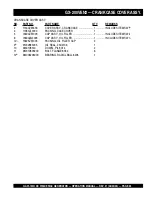 Preview for 53 page of MULTIQUIP GAW-135H Operation And Parts Manual