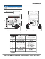 Предварительный просмотр 16 страницы MULTIQUIP GAW180 Series Operation And Parts Manual