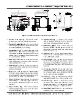 Предварительный просмотр 23 страницы MULTIQUIP GAW180 Series Operation And Parts Manual