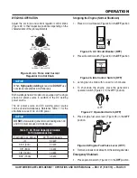 Предварительный просмотр 29 страницы MULTIQUIP GAW180 Series Operation And Parts Manual