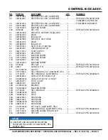 Предварительный просмотр 51 страницы MULTIQUIP GAW180 Series Operation And Parts Manual