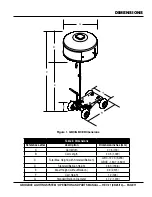 Preview for 11 page of MULTIQUIP GBC Operation And Parts Manual