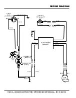 Preview for 28 page of MULTIQUIP GBC Operation And Parts Manual