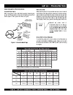 Preview for 24 page of MULTIQUIP GDP-5H Operation And Parts Manual