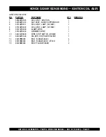 Preview for 71 page of MULTIQUIP GDP-5H Operation And Parts Manual