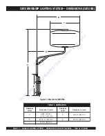 Preview for 10 page of MULTIQUIP GLOBUG GB12BP Operation And Parts Manual