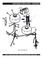 Preview for 14 page of MULTIQUIP GLOBUG GB12BP Operation And Parts Manual