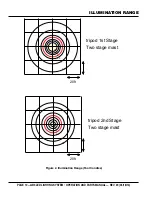 Preview for 10 page of MULTIQUIP GloBug GB3LED Operation And Parts Manual