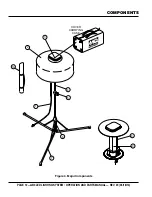 Preview for 12 page of MULTIQUIP GloBug GB3LED Operation And Parts Manual