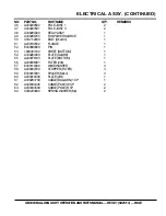 Preview for 37 page of MULTIQUIP GloBug GB4000 Operation And Parts Manual