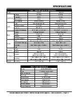 Предварительный просмотр 13 страницы MULTIQUIP GLOBUG GBX24B Operation Manual