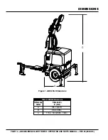 Preview for 14 page of MULTIQUIP GLOBUG GBX24B Operation Manual