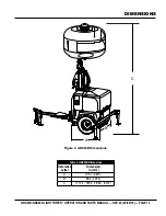 Preview for 15 page of MULTIQUIP GLOBUG GBX24B Operation Manual