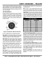 Preview for 54 page of MULTIQUIP GLOBUG GBX24B Operation Manual