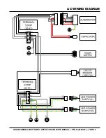 Preview for 59 page of MULTIQUIP GLOBUG GBX24B Operation Manual