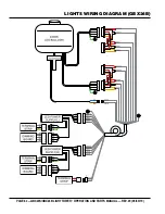 Preview for 64 page of MULTIQUIP GLOBUG GBX24B Operation Manual