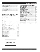 Preview for 4 page of MULTIQUIP GLW-180H Parts And Operation Manual