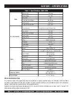 Preview for 8 page of MULTIQUIP GLW-180H Parts And Operation Manual