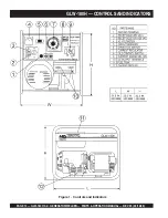 Предварительный просмотр 10 страницы MULTIQUIP GLW-180H Parts And Operation Manual