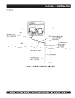 Preview for 13 page of MULTIQUIP GLW-180H Parts And Operation Manual