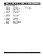 Preview for 59 page of MULTIQUIP GLW-180H Parts And Operation Manual