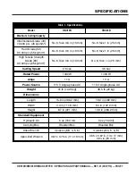 Preview for 5 page of MULTIQUIP HBC19B Safety And Operation Instructions