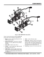 Предварительный просмотр 7 страницы MULTIQUIP HBC19B Safety And Operation Instructions