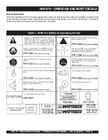 Предварительный просмотр 10 страницы MULTIQUIP HHN-31V Operation And Parts Manual