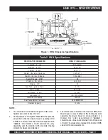 Предварительный просмотр 11 страницы MULTIQUIP HHN-31V Operation And Parts Manual