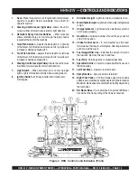 Предварительный просмотр 13 страницы MULTIQUIP HHN-31V Operation And Parts Manual