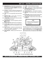 Preview for 14 page of MULTIQUIP HHN-31V Operation And Parts Manual