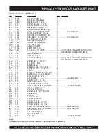 Preview for 43 page of MULTIQUIP HHN-31V Operation And Parts Manual