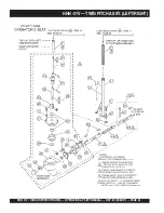 Preview for 44 page of MULTIQUIP HHN-31V Operation And Parts Manual