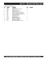 Preview for 73 page of MULTIQUIP HHN-31V Operation And Parts Manual