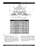 Предварительный просмотр 15 страницы MULTIQUIP hhn34tvdtcsl4 Operation Manual