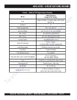 Preview for 16 page of MULTIQUIP hhn34tvdtcsl4 Operation Manual