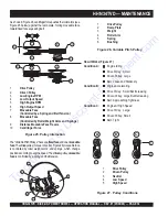 Предварительный просмотр 33 страницы MULTIQUIP hhn34tvdtcsl4 Operation Manual