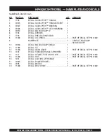 Preview for 41 page of MULTIQUIP HPHA36C5H Operation And Parts Manual