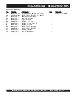 Preview for 91 page of MULTIQUIP HPHA36C5H Operation And Parts Manual