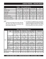 Preview for 7 page of MULTIQUIP J-36 Operation And Parts Manual