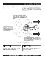 Предварительный просмотр 28 страницы MULTIQUIP J-36 Operation And Parts Manual