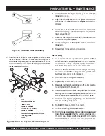 Предварительный просмотр 36 страницы MULTIQUIP J-36 Operation And Parts Manual