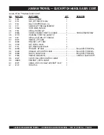 Preview for 51 page of MULTIQUIP J-36 Operation And Parts Manual