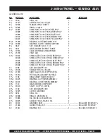 Preview for 55 page of MULTIQUIP J-36 Operation And Parts Manual