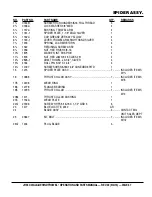 Предварительный просмотр 67 страницы MULTIQUIP JH55C Operation And Parts Manual